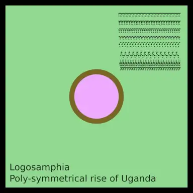 Poly-Symmetrical Rise of Uganda
