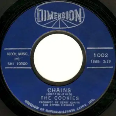 Chains