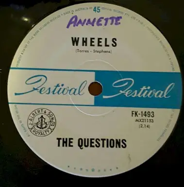 Wheels