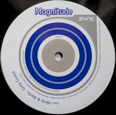 Magnitude