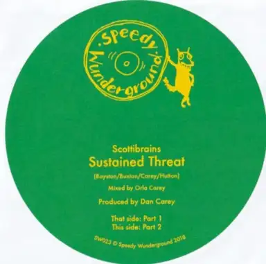 Sustained Threat