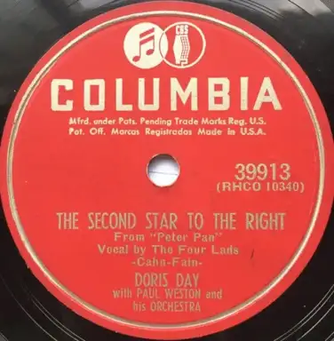 The Second Star to the Right / You Have My Sympathy