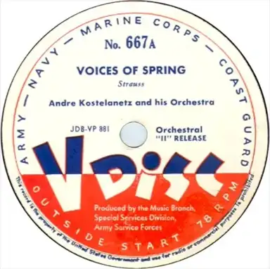 Voices of Spring / Hungarian Rhapsody no. 2