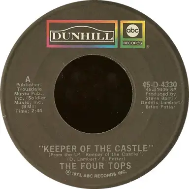Keeper Of The Castle / Jubilee With Soul