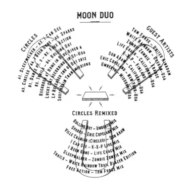Circles Remixed