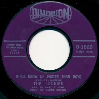 Girls Grow Up Faster Than Boys / Only to Other People