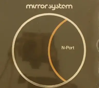 N-Port