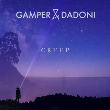 Creep