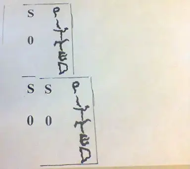 S 0
