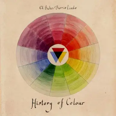 History of Colour