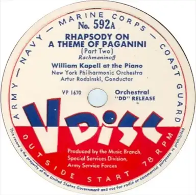 Rhapsody on a Theme of Paganini