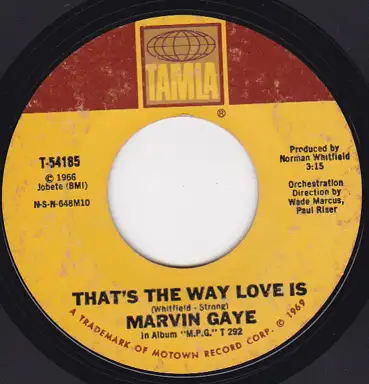 That’s the Way Love Is