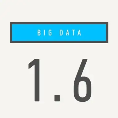 1.6