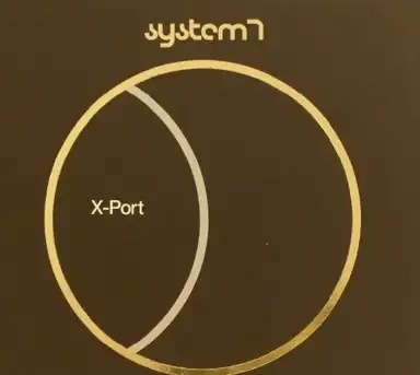 X‐Port