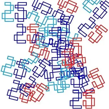 2525+5