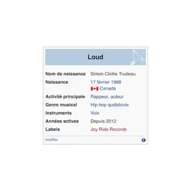 Tout ça pour ça