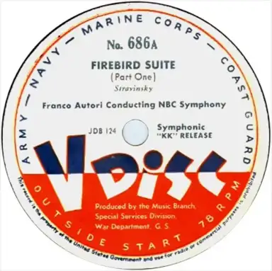 Firebird Suite